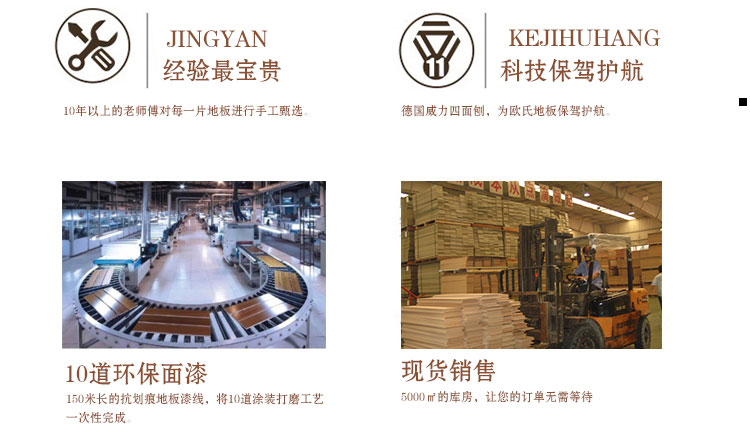 運(yùn)動(dòng)木地板,體育木地板,籃球木地板