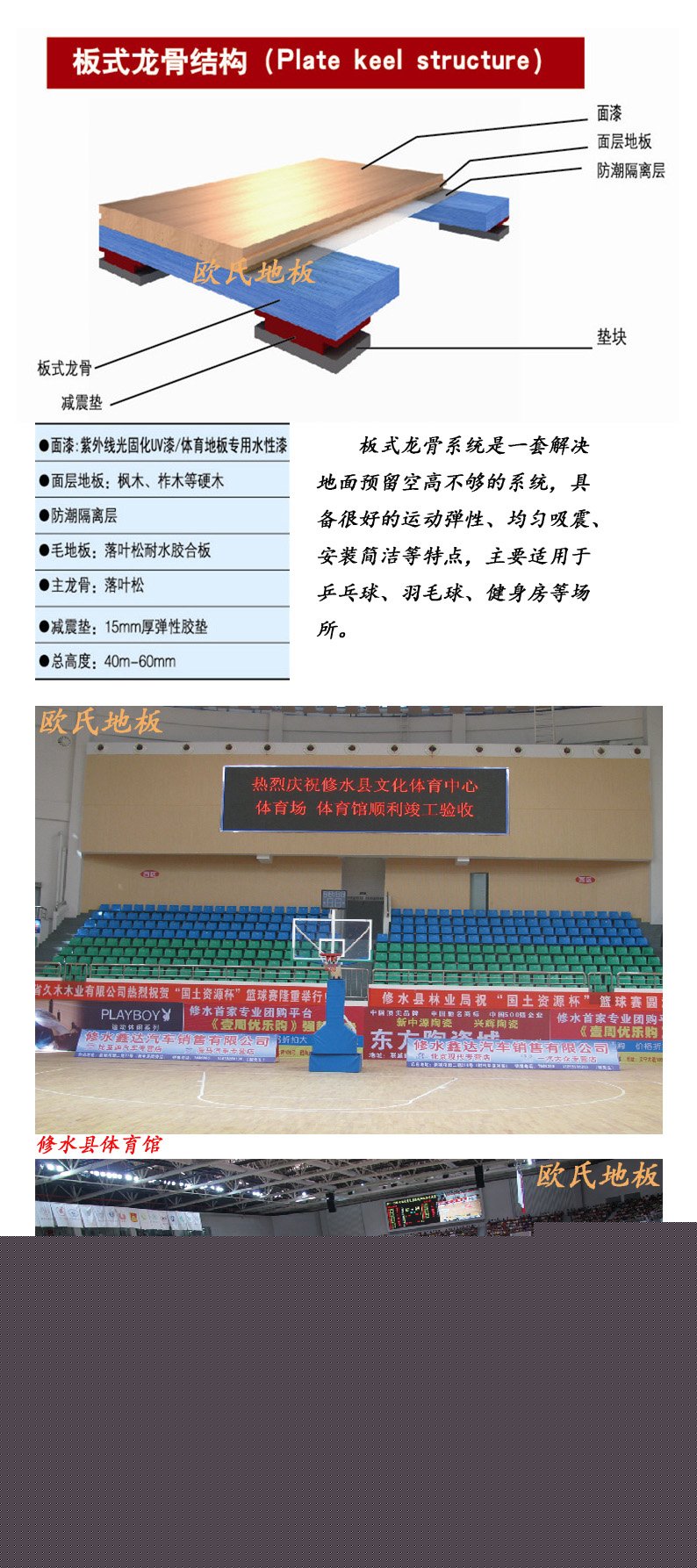 歐氏地板板式龍骨結(jié)構(gòu)